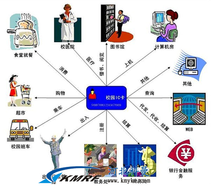 1元代发：轻松应对企业财税烦恼